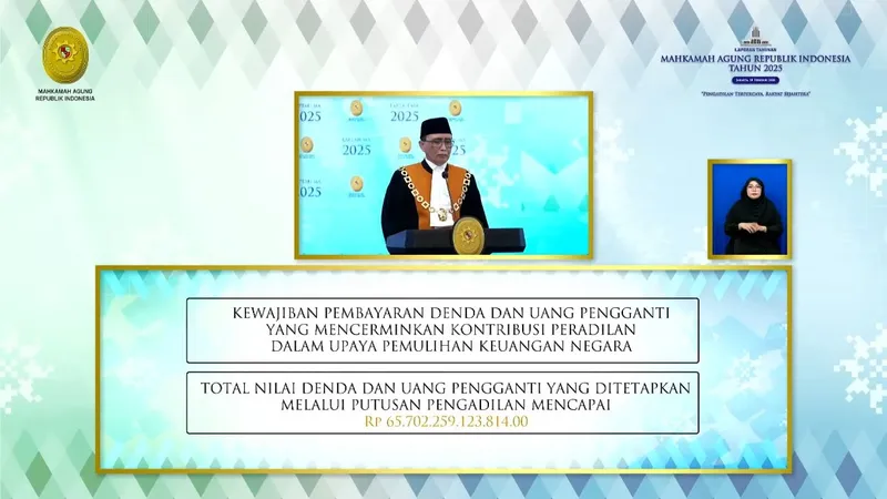 MA Intensifkan Penanganan Perkara Pidana Khusus Hingga PNBP Sepanjang 2025, Begini Rinciannya